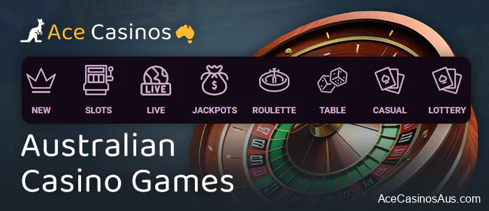 Available casino games for users from Australia