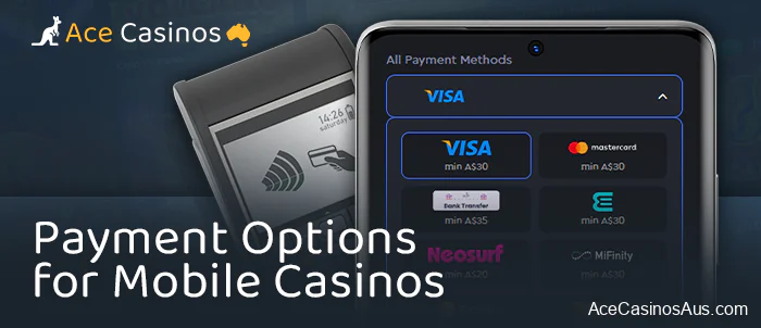 Methods for deposits and withdrawals at mobile online casinos