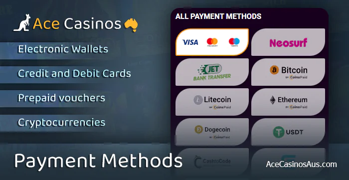 Payment Methods for 10 AUD min deposit casino