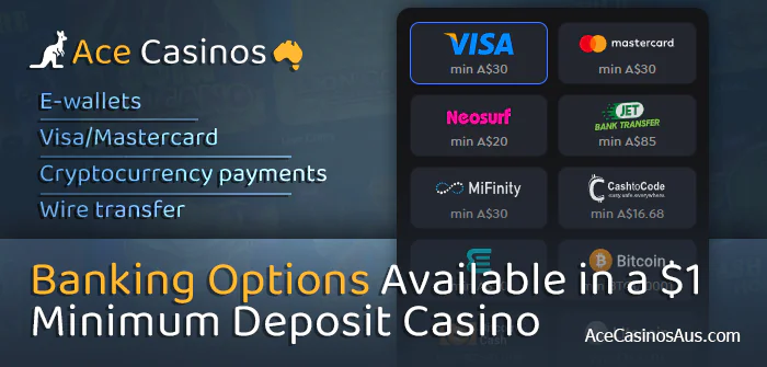 Payment methods in online casinos with min $1 deposit