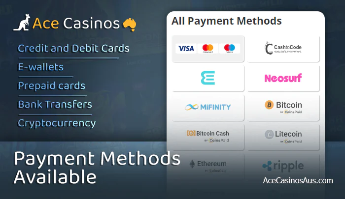 Payment methods in online casinos with min deposit of 5 AUD