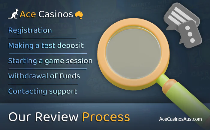 How online casinos are reviewed for Australian players